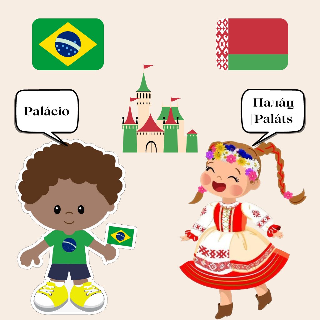 Embaixada de Belarus no Brasil tweet media