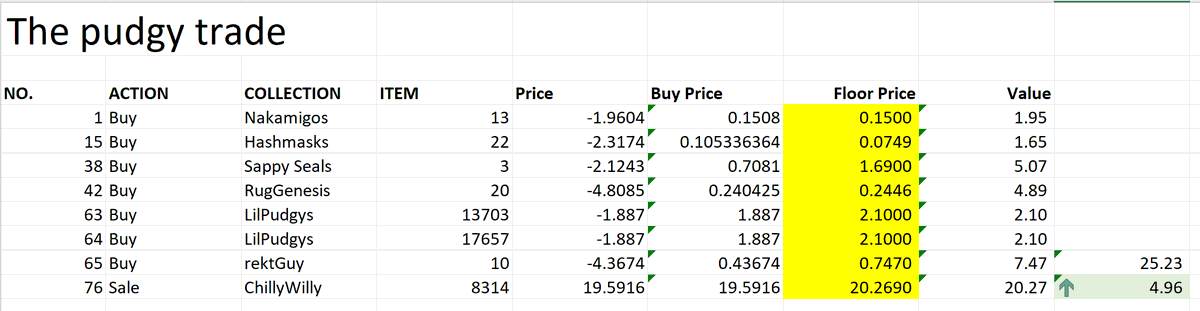 NFT_Shit tweet media