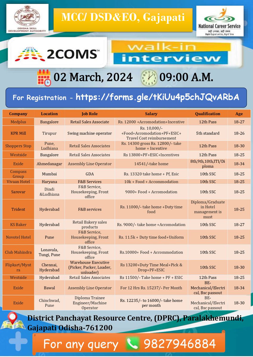 DistrictEmpGjp's tweet photo. For Registration - https://t.co/WF3EGs2pTV

#MCCGajapati, #JobDrive #02March2024 #DPRC,Paralakhemundi https://t.co/YN94VCxAIk
