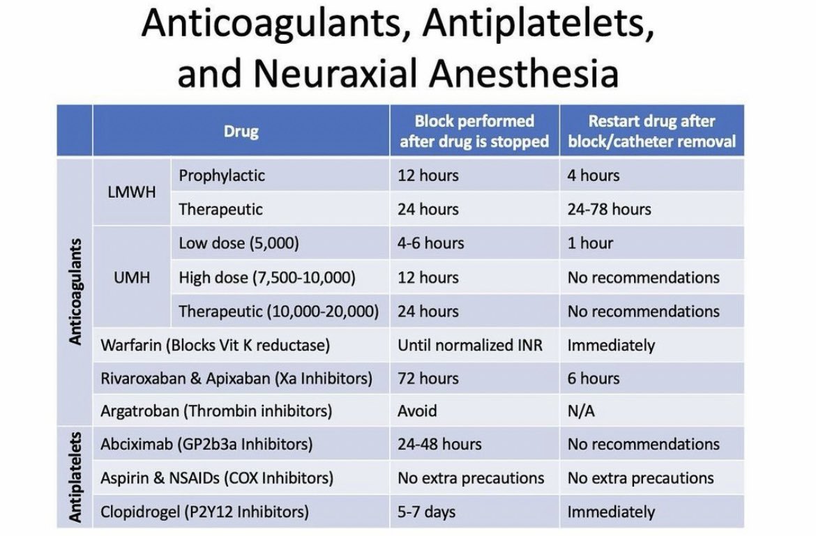 Oren Gottfried, MD tweet media