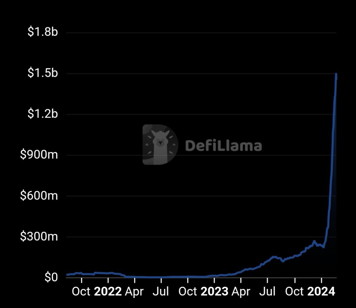 TheBit Research tweet media