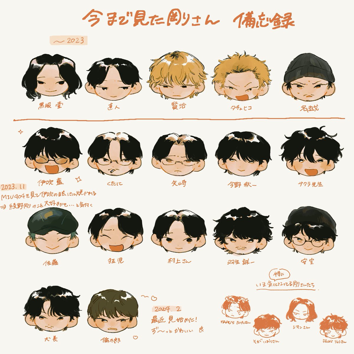 魚 (@gyo_yane) on Twitter photo 