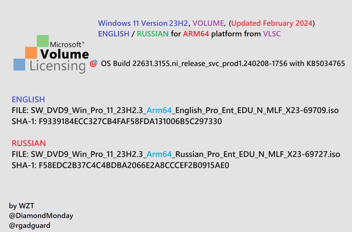 WZorNET's tweet photo. 😻📢We added 2 NEW ISO from #VLSC https://t.co/9DUJCMfGzW #ENGLISH/#RUSSIAN, #UpdatedFebruary2024, Windows 11 Version #23H2 CLIENT #BUSINESS for ARM64❗️, #VOLUME to WZT cloud👨‍💻👉https://t.co/HRmLAL4fOv
🎯OS Build /22631.3155.ni_release_svc_prod1.240208-1756/
👨‍💻@rgadguard
👁️by WZT https://t.co/Z8ijZP28wP