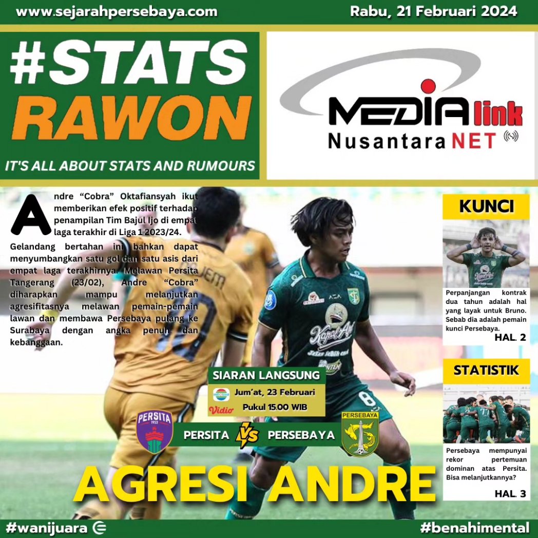 StatsRawon tweet media