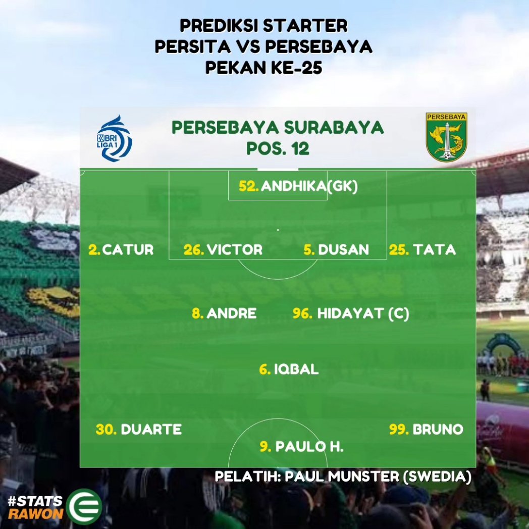 StatsRawon tweet media