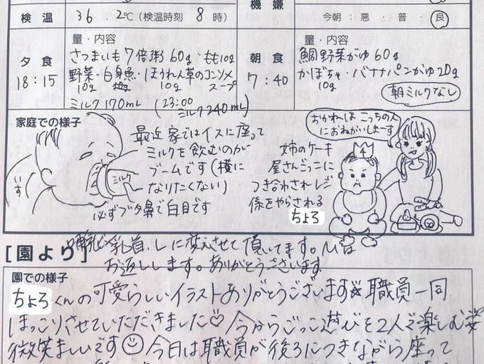 2024.01.18(thu)
生後7m4d
保育園の連絡帳をイラストで記録を開始した日。
#連絡帳de育児記録
#育児日記 #育児絵日記 #育児記録
#0歳 #7ヶ月 #2023jun_baby
#ママ垢さんと繋がりたい 