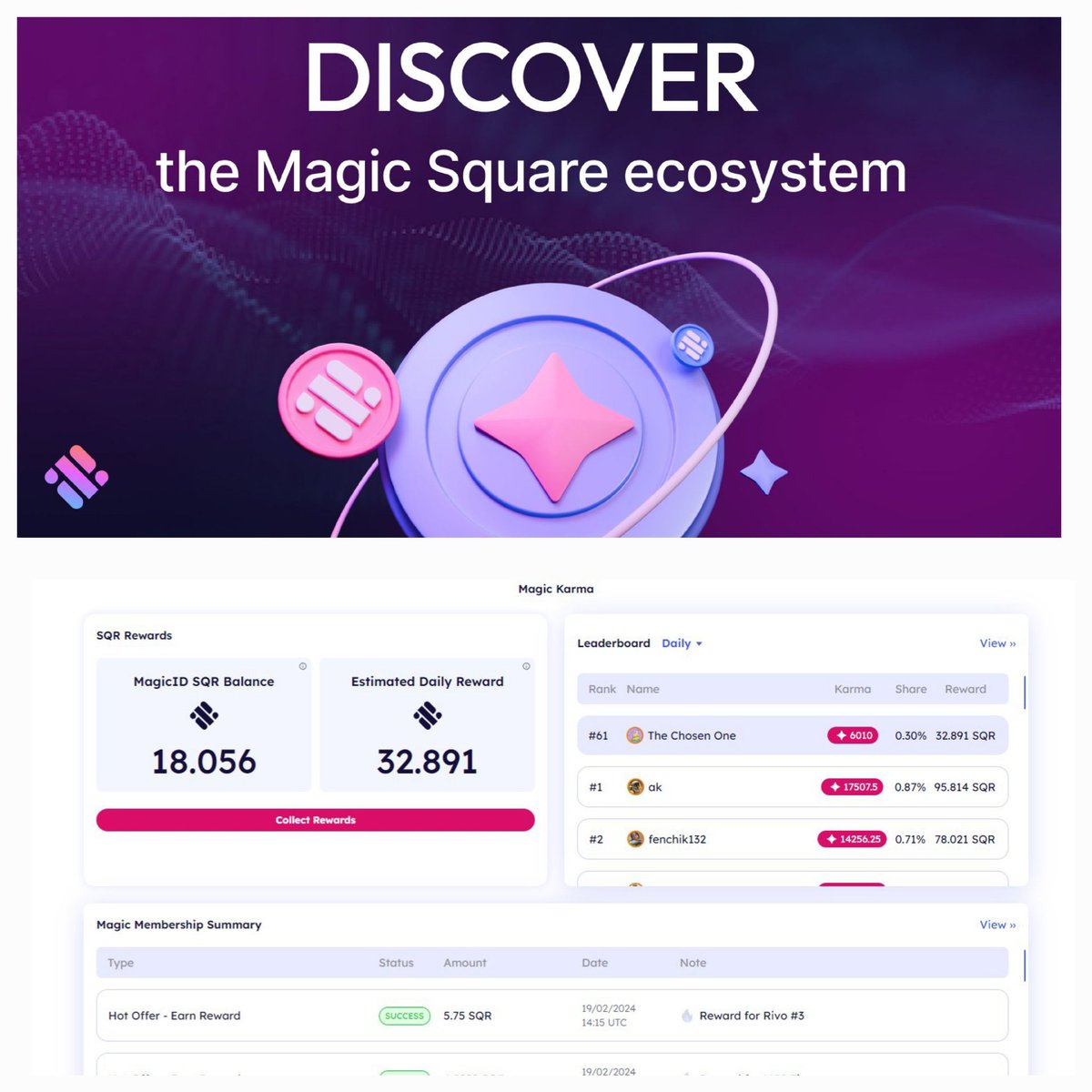 Carolina_ALTs's tweet photo. Do you know https://t.co/XtweY8wTwa is not just a #Web3 App store its actually a hub of Games, Apps Reliable projects 

So If you were a daily trader or long-term investor or just want to earn $SQR 🤝🏻

#MagicSquareio introduces this trusty ecosystem for all of us 🥂

@MagicSquareio #MagicStore $SQR #SQR