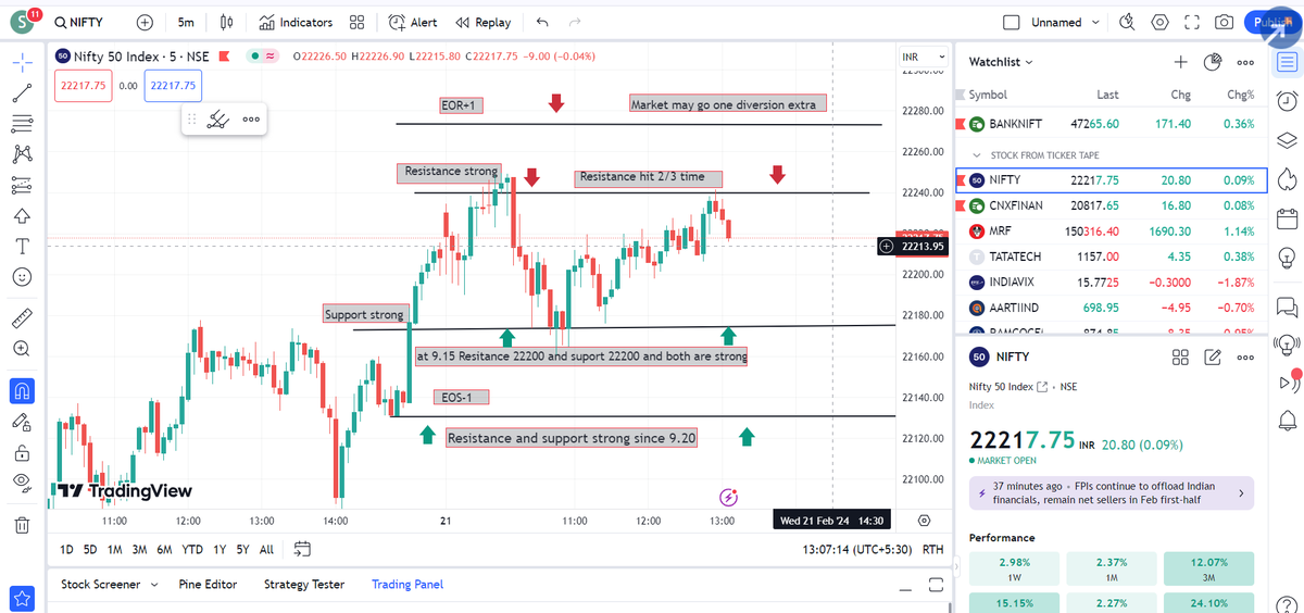 Ajinkya Gaikwad tweet media
