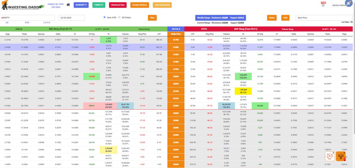 Ajinkya Gaikwad tweet media