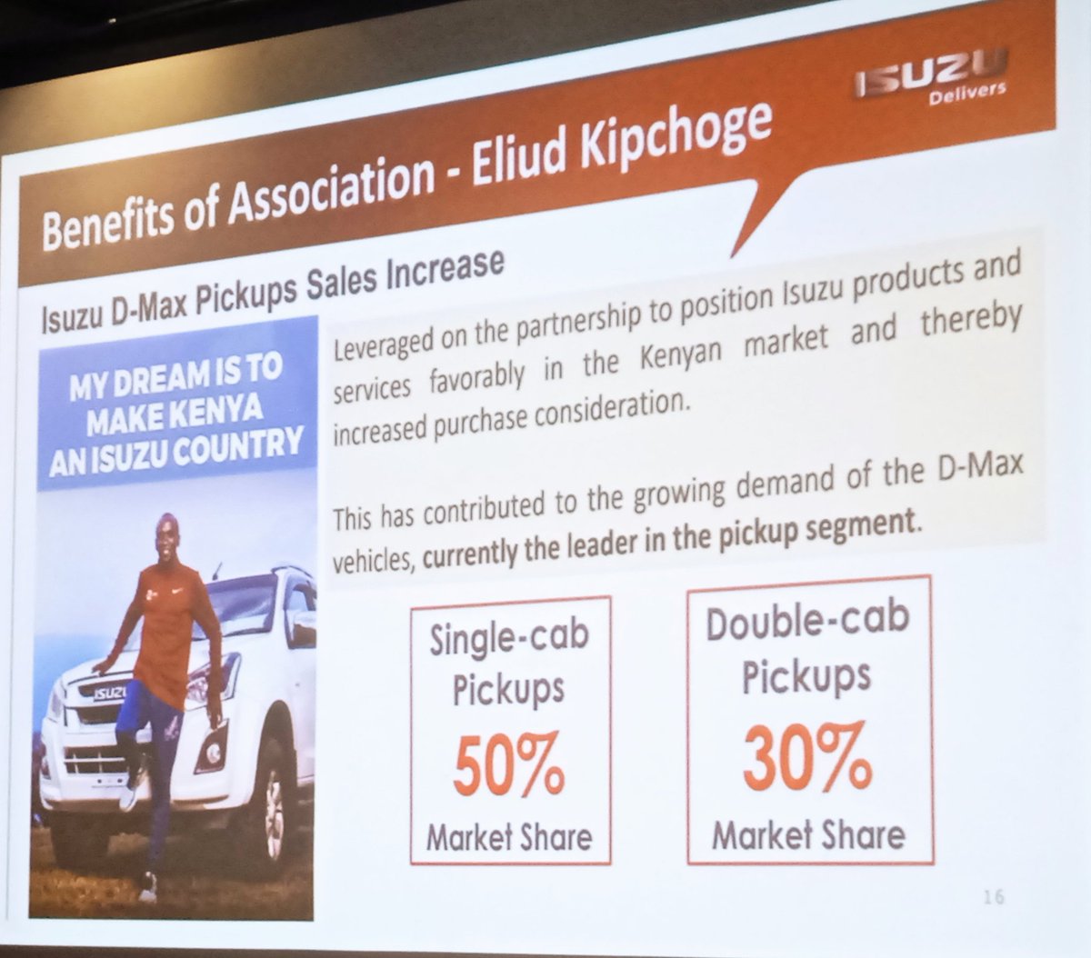 MichaelxKirwa's tweet photo. Breakfast With @BrandBSD | Isuzu's partnership with @EliudKipchoge has contributed to the growing of the D-Max vehicles, currently the leader in the pickup segment.
#BQAfrica #BreakfastOfChampions #BSDGroup #BrandQuad https://t.co/ONexnRqUPj