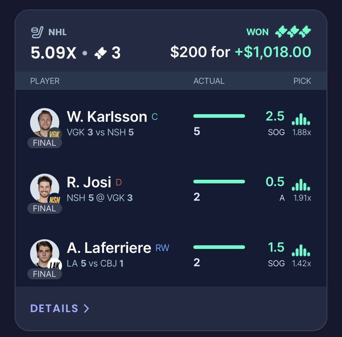 RizzProp's tweet image. 2/20/24 Recap Part 1!

Part 1: +24u 😤😤

#SleeperPicks #PlayerPropBets #NHL #GamblingCommunity