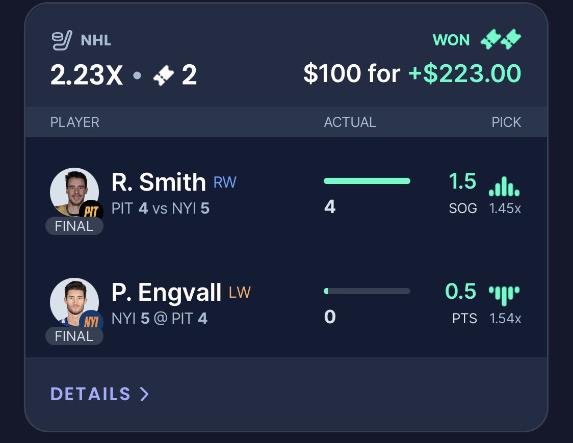 RizzProp's tweet image. 2/20/24 Recap Part 1!

Part 1: +24u 😤😤

#SleeperPicks #PlayerPropBets #NHL #GamblingCommunity