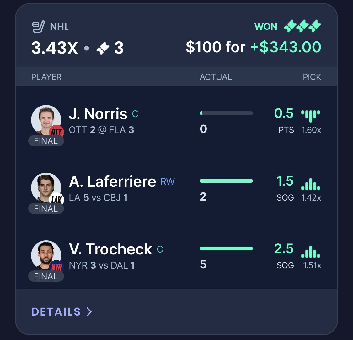 RizzProp's tweet image. 2/20/24 Recap Part 1!

Part 1: +24u 😤😤

#SleeperPicks #PlayerPropBets #NHL #GamblingCommunity