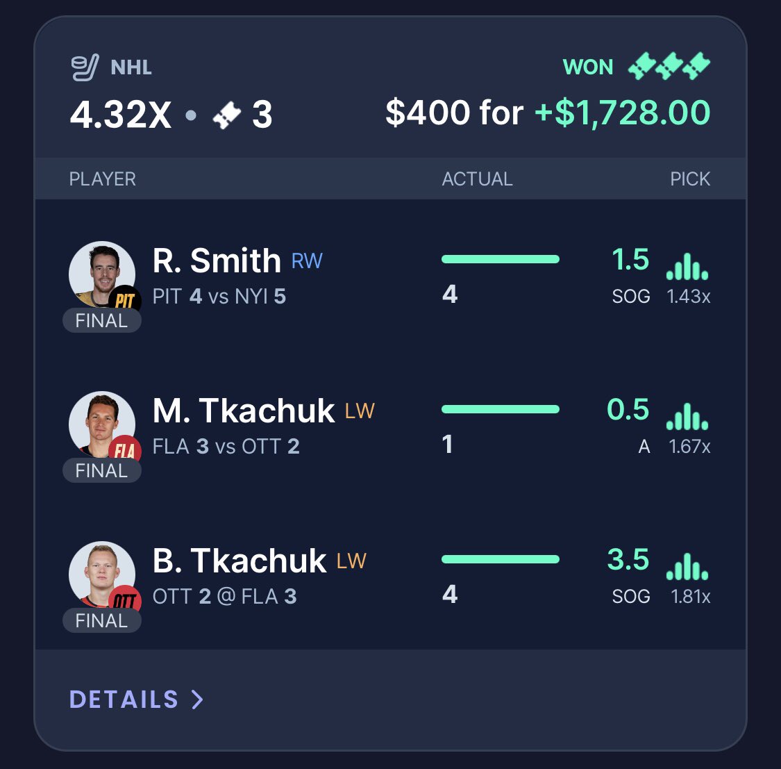 RizzProp's tweet image. 2/20/24 Recap Part 1!

Part 1: +24u 😤😤

#SleeperPicks #PlayerPropBets #NHL #GamblingCommunity