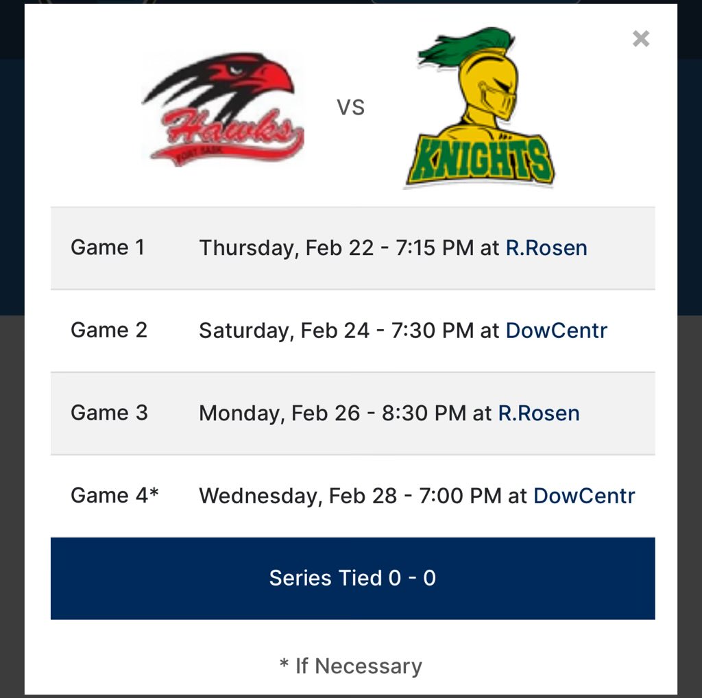Knights Junior B tweet media