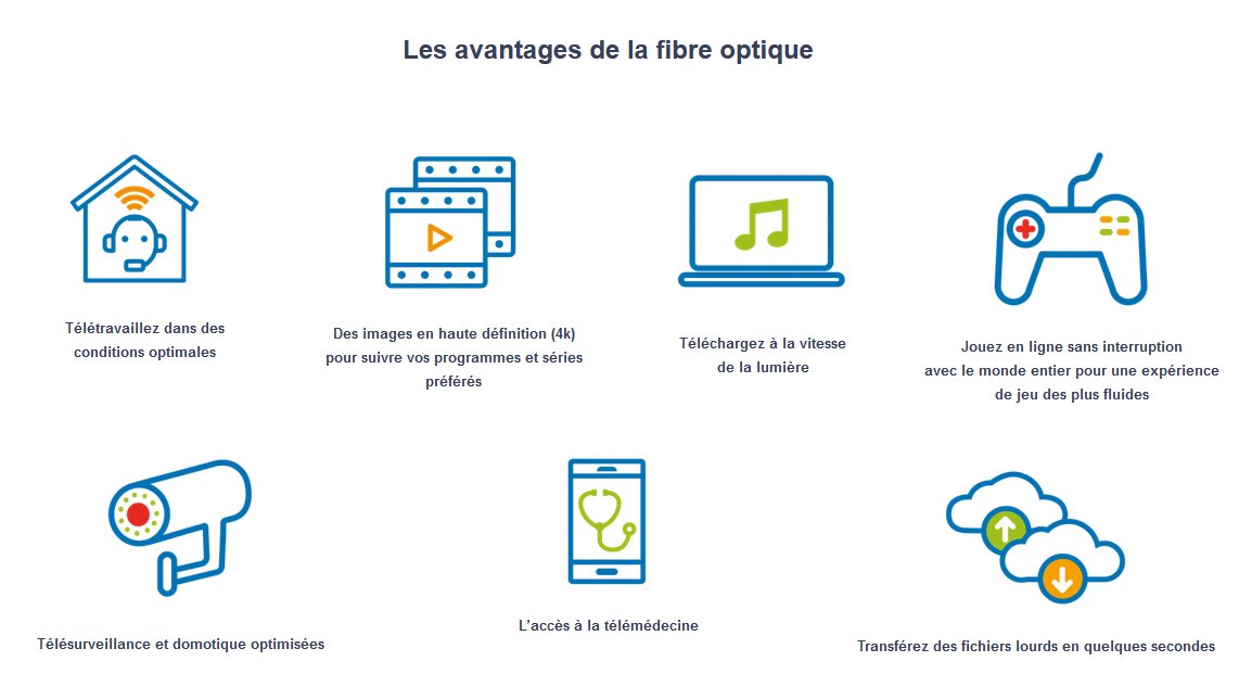 📣La fibre optique est un mince fil de verre. Elle permet un débit internet beaucoup plus important que l’ADSL, quelle que soit la distance qui sépare le foyer de l’infrastructure réseau. Profitez des nouveaux usages du numérique qu’offre la fibre optique !