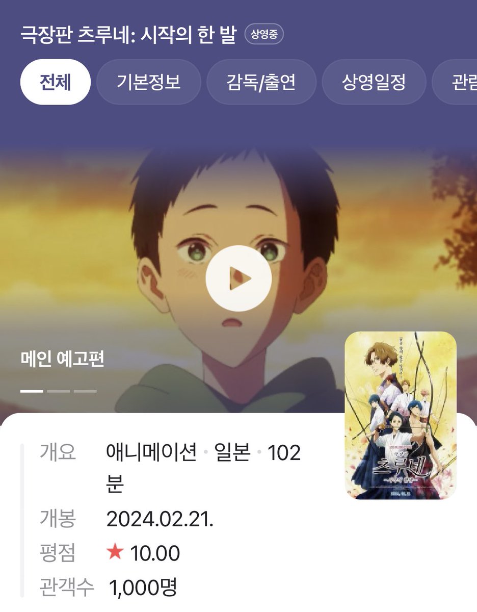 Tsurune__e's tweet photo. 아니 천명 미쳤나
츠루네 메이저야 https://t.co/Scb2qNOYhT