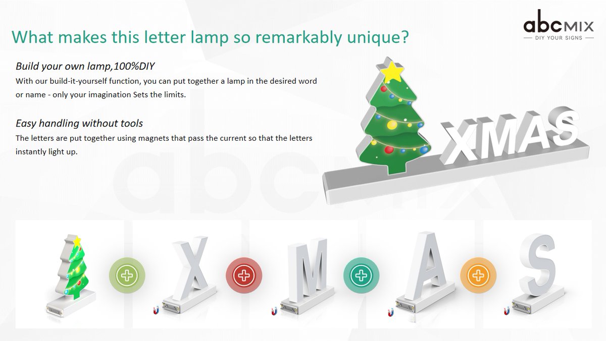 AbcmixHolly's tweet image. Looking for a product that can earn over 1000+ positive reviews on Trustpilot in a short period and generate substantial profits for you?
Patent protection is the only manufacturer in the world.
#CreativeLettering #DesignYourMessage #DesignYourLamp #diyyourlamp #abcmix #diylamp