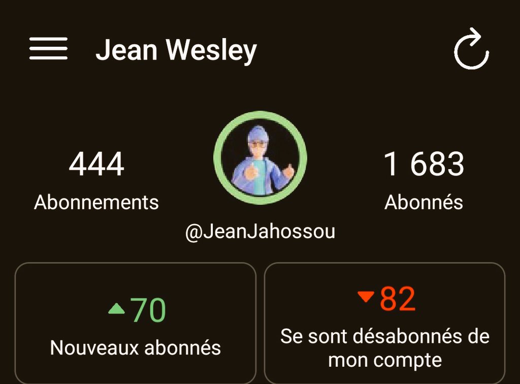 johnwesleyoff's tweet photo. Ce matin j'essaie de comprendre pourquoi au lieu de monter, mes abonnés chutent

En gros , je n'ai pas encore trouvé une raison

Mais il est temps que je dépasse les 2k

Si tu aimes mon travail retweet fortement

Bonjour 😌 https://t.co/oZkH5WQ337