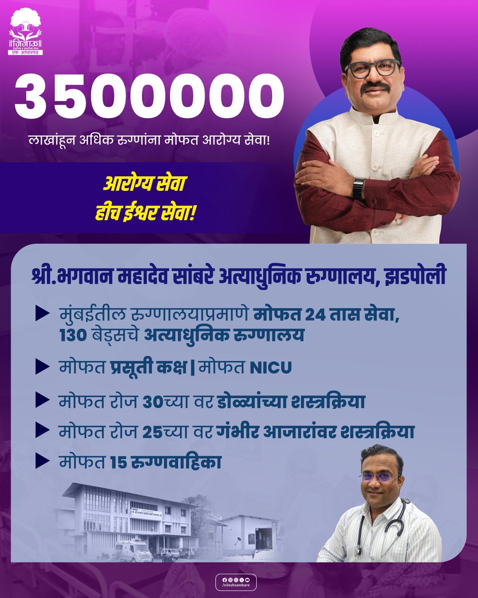 minileshsambare's tweet photo. आरोग्य सेवा
हिच खरी ईश्वर सेवा !
.
.
.
#जिजाऊसामाजिक #जिजाऊ_एक_आधारवड #निलेशसांबरे #NileshSambare #freehospital #freehealthcamp #freematernity #freenicu #FreeEyeOperation #freeoperation #FreeAmbulance #sbms https://t.co/o7Bs4DV6or