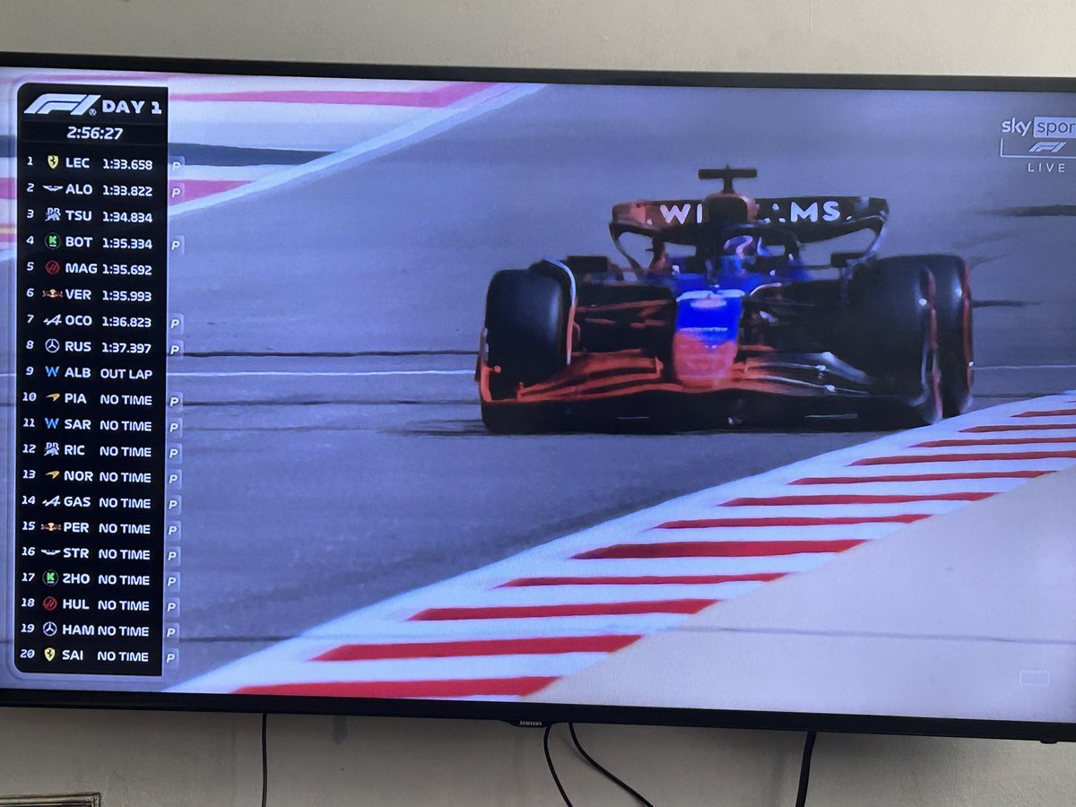 #F1Testing williams geleneğini bozmuş. Direksiyon değişmiş.