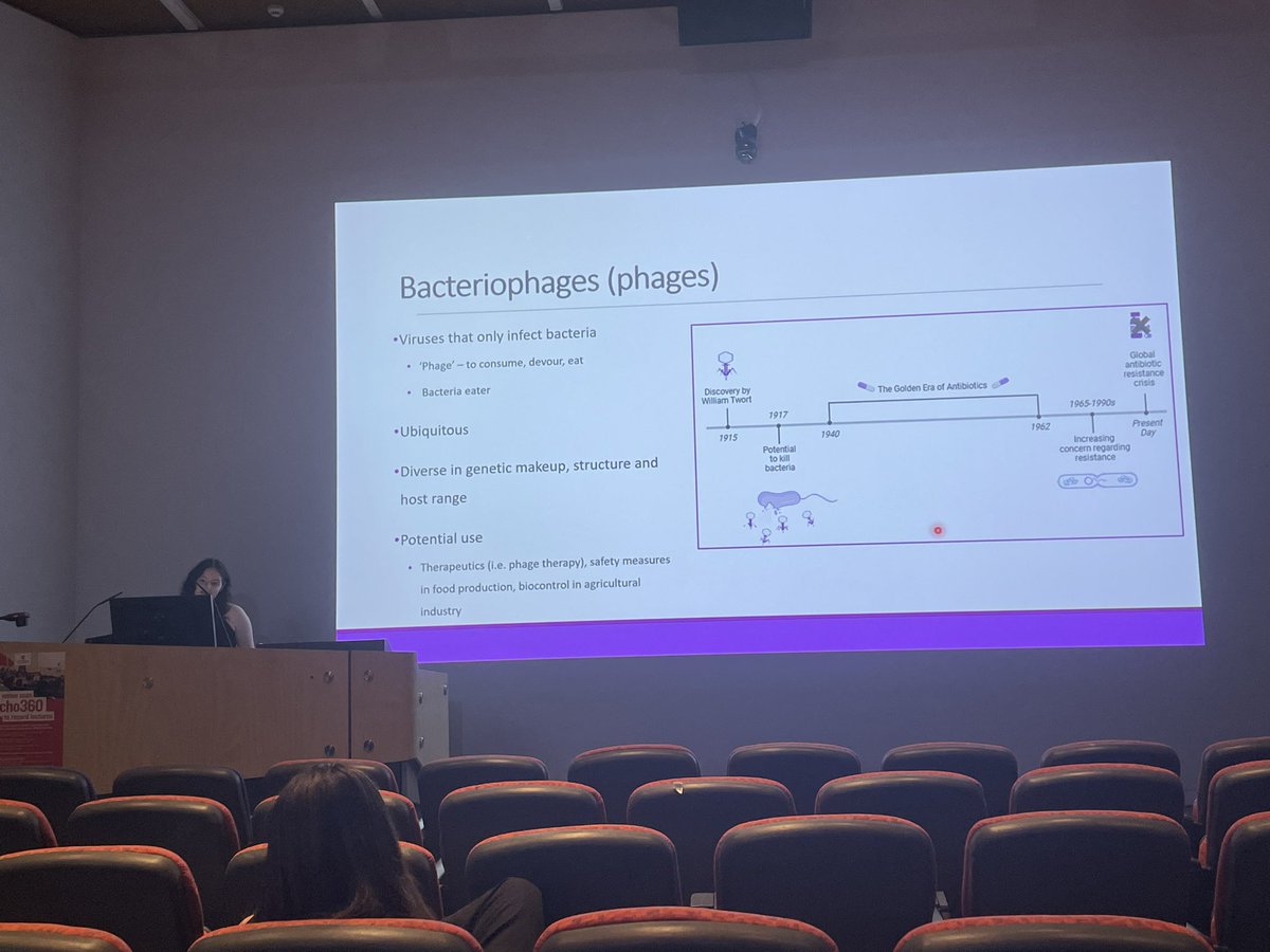 Petrovski Lab (@petrovskilab) on Twitter photo Congratulations to gut girls <a href="/lianaa_theo/">Liana Theodoridis</a> and <a href="/MikaelaWhitty/">Mikaela Whitty</a> on presenting their milestone talks on the effects of #bacteriophages on the #gutmicrobiome 🎉🎊
Well done to all students who presented!
<a href="/MAPP_latrobe/">Microbiology, Anatomy, Physiology and Pharmacology</a> <a href="/SABE_latrobe/">La Trobe Agriculture, Biomedicine & Environment</a> Congratulations to gut girls <a href="/lianaa_theo/">Liana Theodoridis</a> and <a href="/MikaelaWhitty/">Mikaela Whitty</a> on presenting their milestone talks on the effects of #bacteriophages on the #gutmicrobiome 🎉🎊
Well done to all students who presented!
<a href="/MAPP_latrobe/">Microbiology, Anatomy, Physiology and Pharmacology</a> <a href="/SABE_latrobe/">La Trobe Agriculture, Biomedicine & Environment</a>