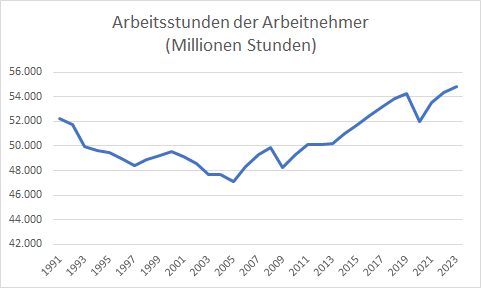 PeterBofinger tweet picture