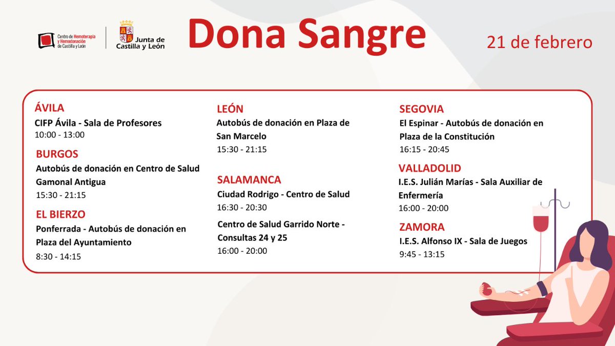 Todos los días necesitamos 450 donaciones de sangre en Castilla y León 🩸 Sólo podemos alcanzarlas con tu ayuda

👉 #DonaSangre en cualquiera de estos puntos de la Comunidad