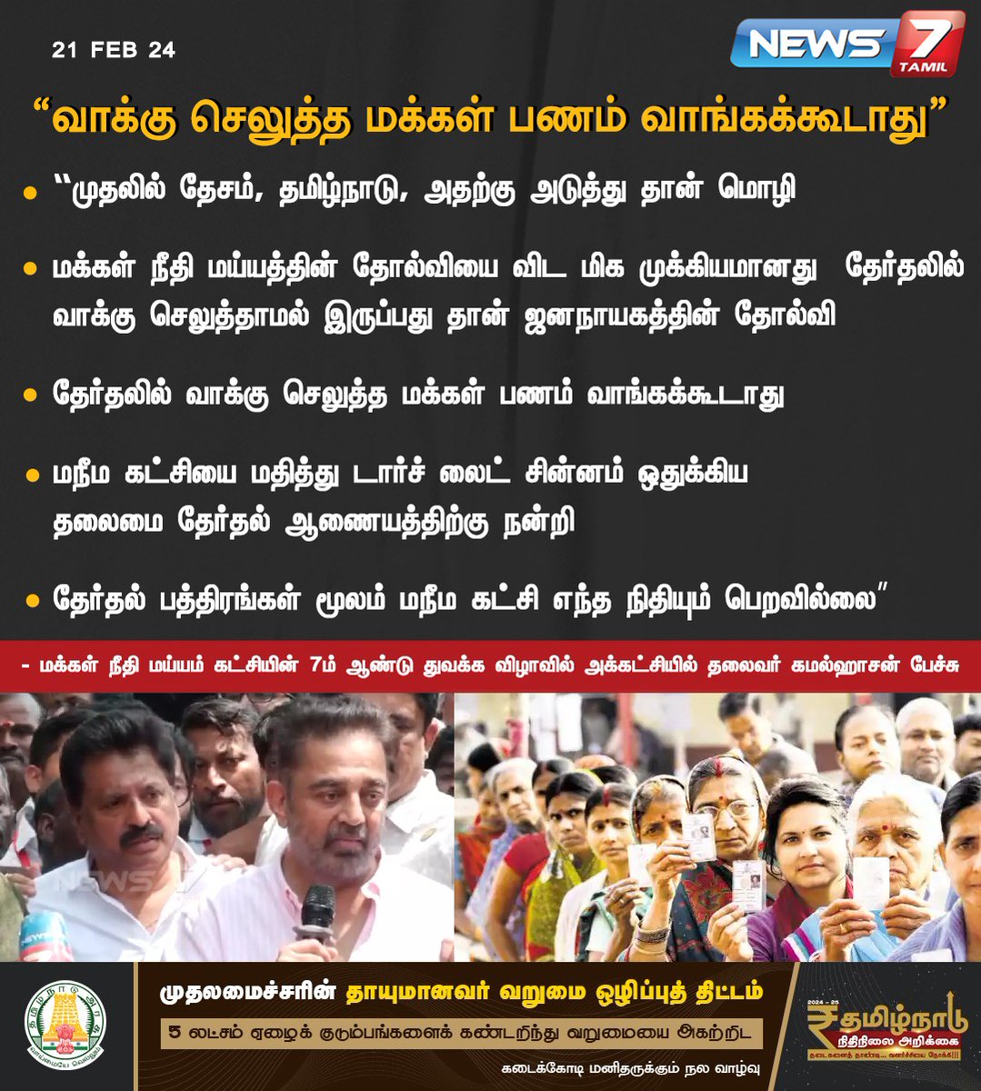 news7tamil's tweet photo. “வாக்கு செலுத்த மக்கள் பணம் வாங்கக்கூடாது”

https://t.co/WciCN2SiwX | @maiamofficial | @ikamalhaasan | #MakkalNeedhiMaiam | #MakkalNeedhiMaiam_7thYear | #MNM | #ElectoralBonds | #LokSabhaElection2024 | #News7Tamil | #News7TamilUpdates https://t.co/GNytQRmgJW