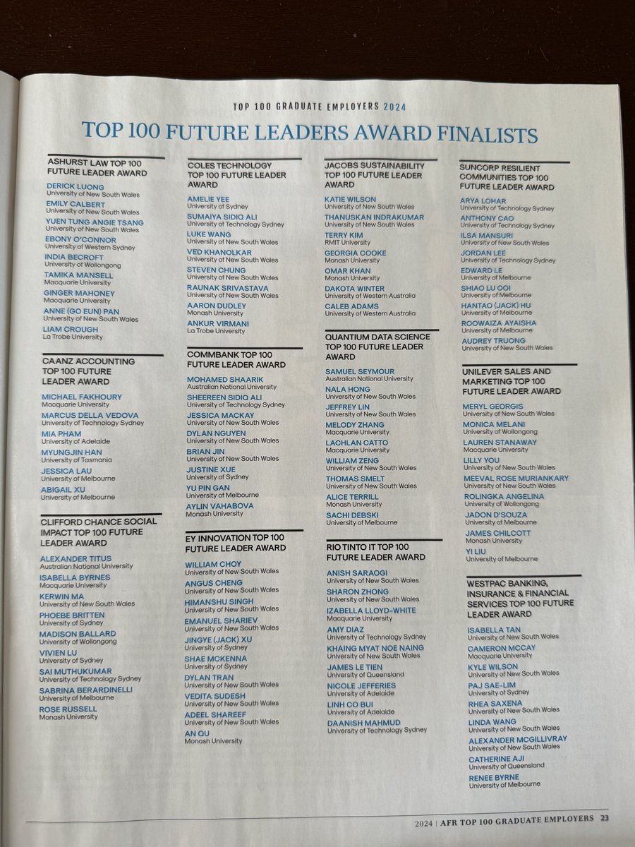Honoured to be recognized among the Top 100 Future Leaders (2024) by Australian Financial Review and a finalist for the EY Innovation Award.

top-graduate-employers-2024.afr.com/top-100-future…