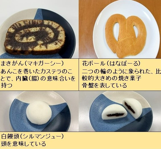 okisokyoku's tweet photo. 本日2月25日（旧暦の1月16日）は、#十六日祭（#ジュールクニチー）
亡くなった方のグソー（後生）での正月と言われています。
この日は、御三味（ウサンミ）や盛り菓子（ムイグァーシ）などをお供えします。
集まった親戚みんなでウサンデーサビラ（お供えしたものをいただく事）するんですよ。 https://t.co/bXM2APXvNT