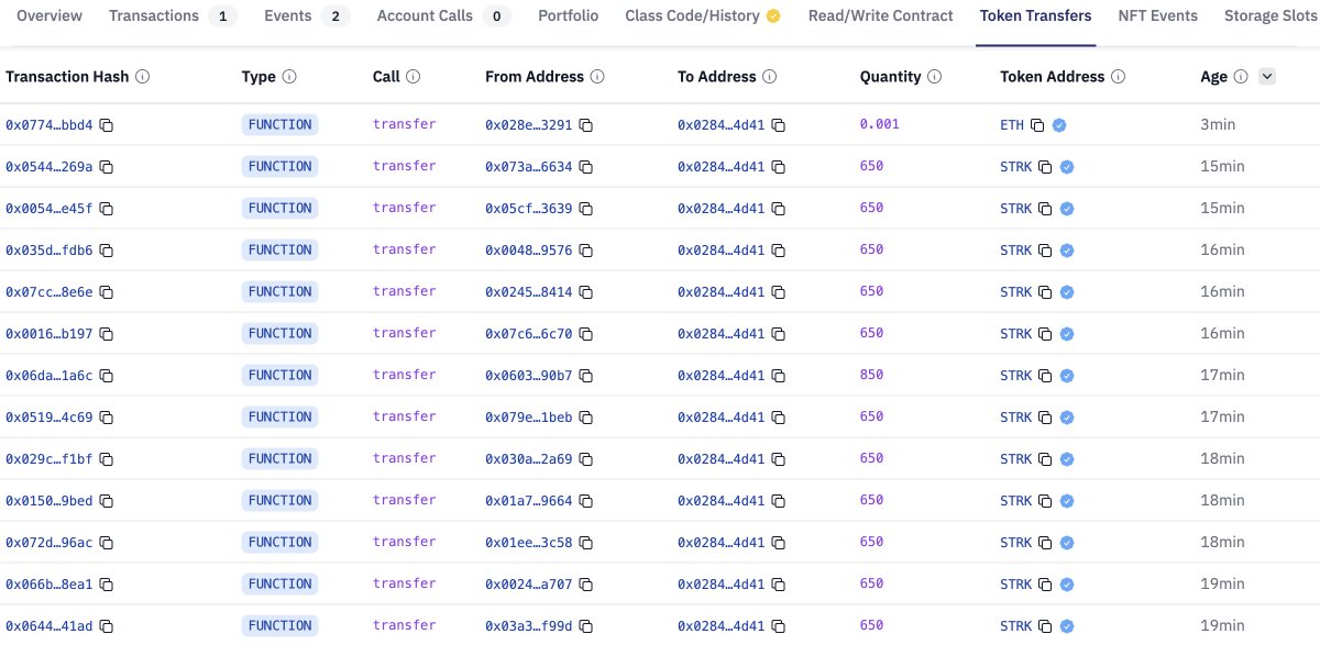 Lookonchain tweet media