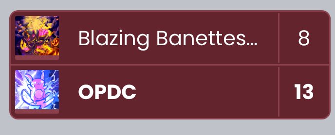 OPDC081's tweet photo. GGs to our opponents *Blazing Banettes Elite *
 It was a close battle! 
Respect to @uruseiyatsuda_a and @kaesarnn who saved the team 3-0👏 https://t.co/ykSGoP7BEM