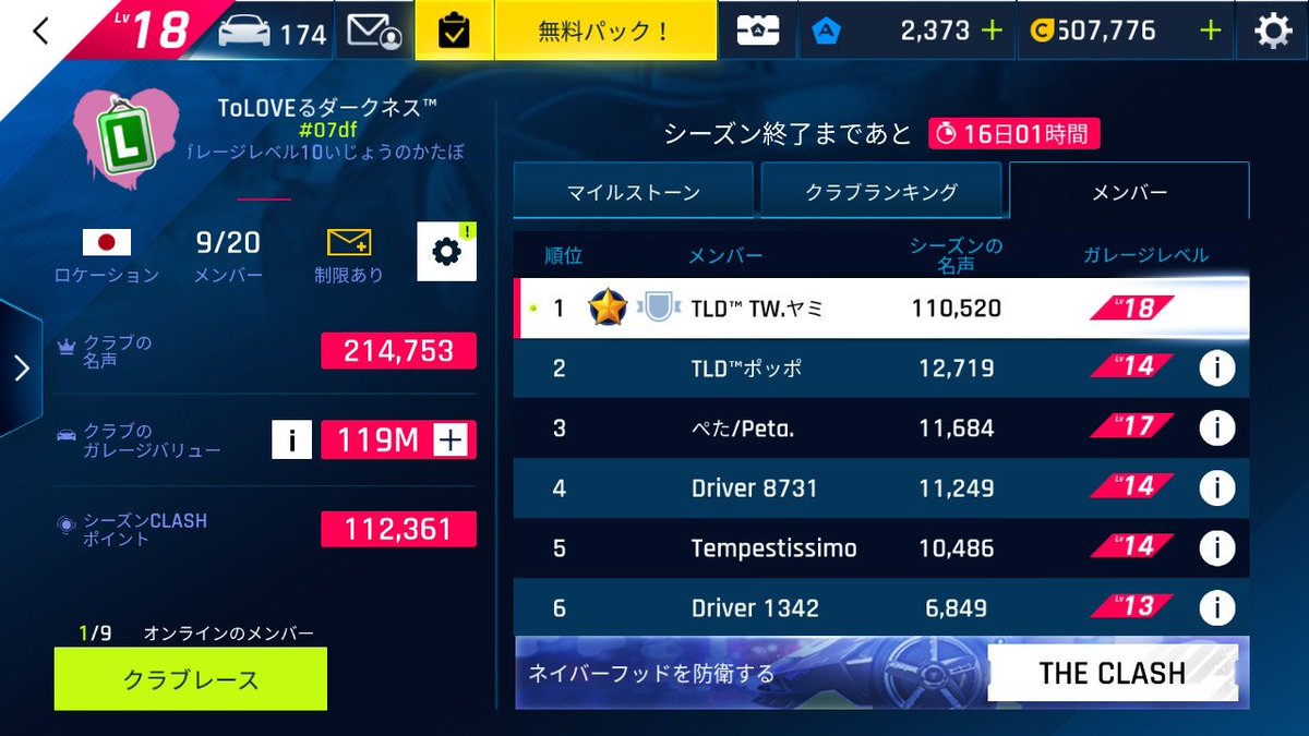 yamitan1224's tweet photo. #A9NintendoSwitch #Asphalt9Legends 
#NintendoSwitch
 #アスファルト9
メンバー募集
ガレージレベル10以上の方リクエストお願いします速攻で許可し��す
クラブ崩壊しそうです…てすけて https://t.co/aAgiyhZQsO