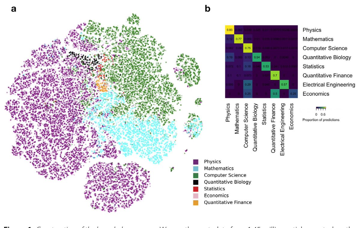 marc santolini tweet media