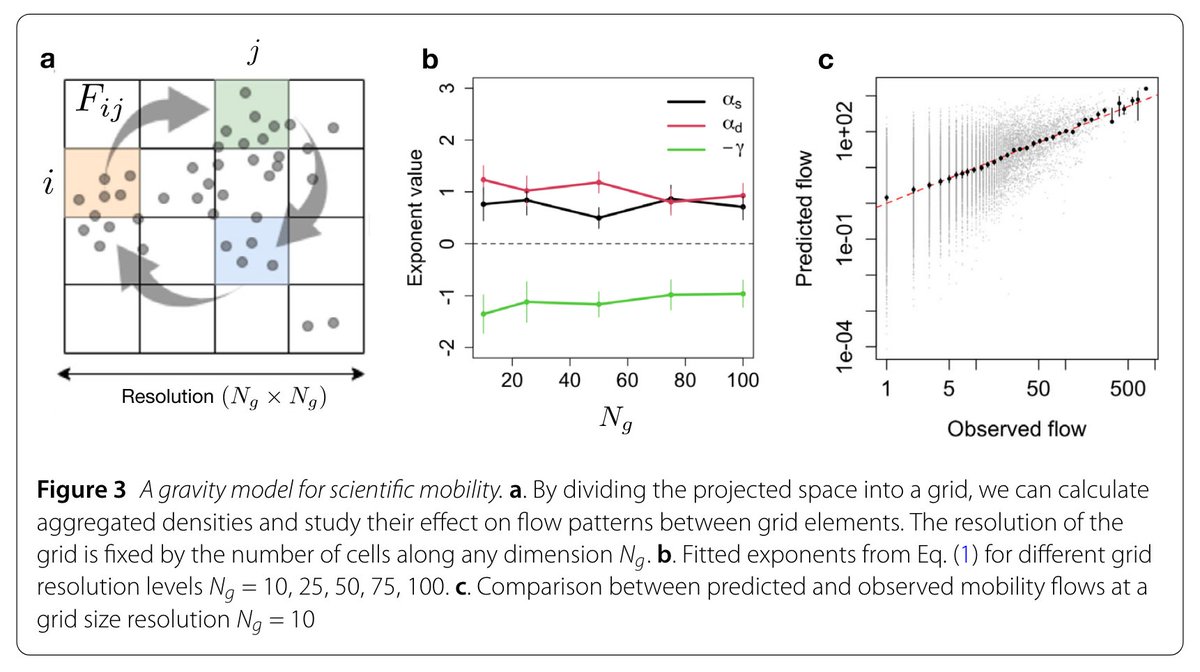 marc santolini tweet media