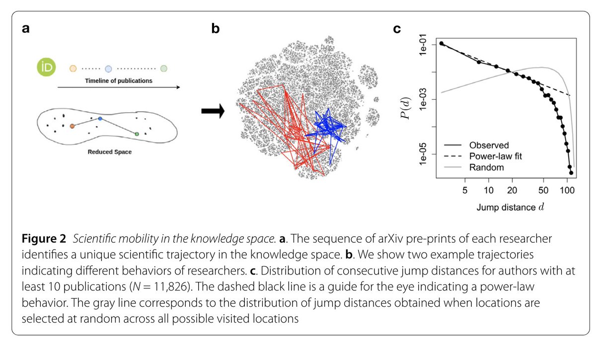 marc santolini tweet media