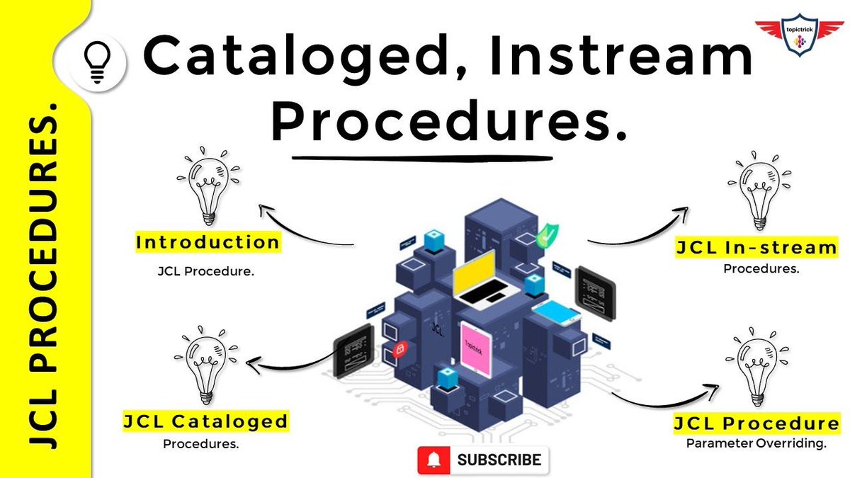 topictrick's tweet image. JCL Procedures are essential components in mainframe computing.. Mastering these aspects of JCL can significantly enhance job scheduling and execution efficiency. buff.ly/3wpwjkW #MainframeComputing #JobControlLanguage
