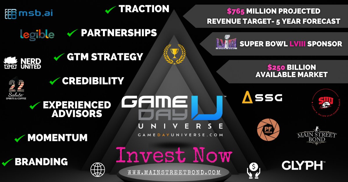 SnowMoxie's tweet photo. Since #GameDay launched our #Crowdfund offering on https://t.co/OCPLkTOkCv the site has received more than 3,000 new visitors &amp; added 179 new users!

GameDay was a recognized sponsor of #SuperBowlLVIII
We provided support for the community
Created long-term #Relationships
#Thrive https://t.co/9t0TyqtF8V