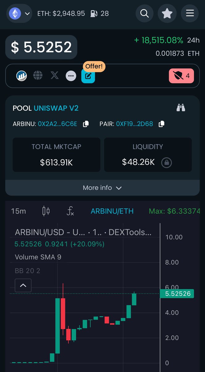 CoinDruid tweet media