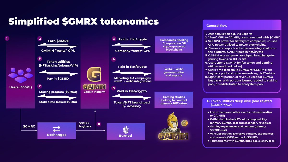 Coin Hunter tweet media