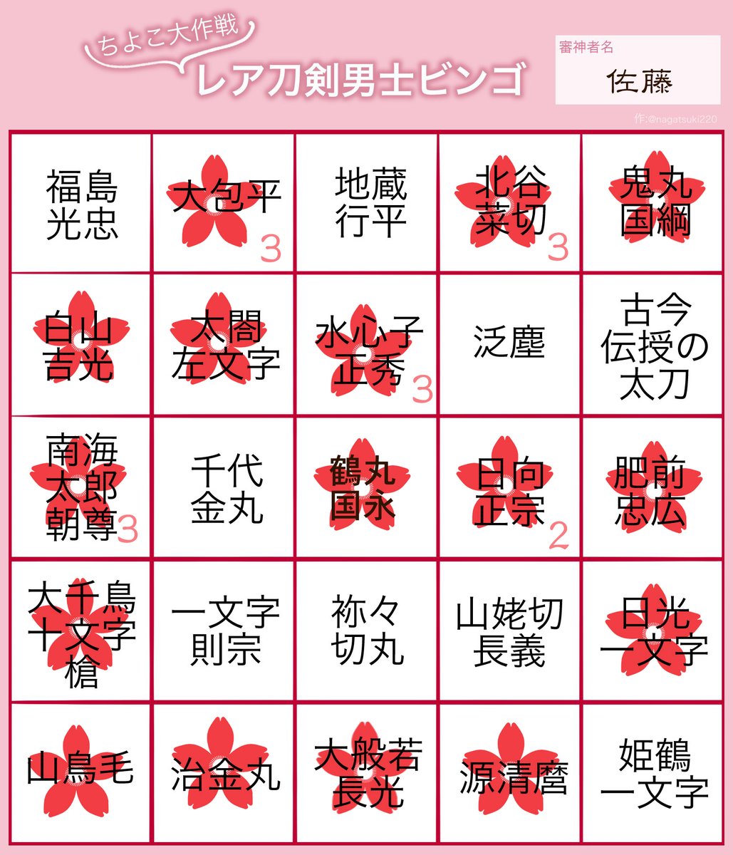 初級に映って100枚開けてみましたこんな感じ。
政府刀はほんと難しい出ないです。
あと江のみんなも桑名君と松井君は2振りずつ来てくれたけど他はさっぱりです 