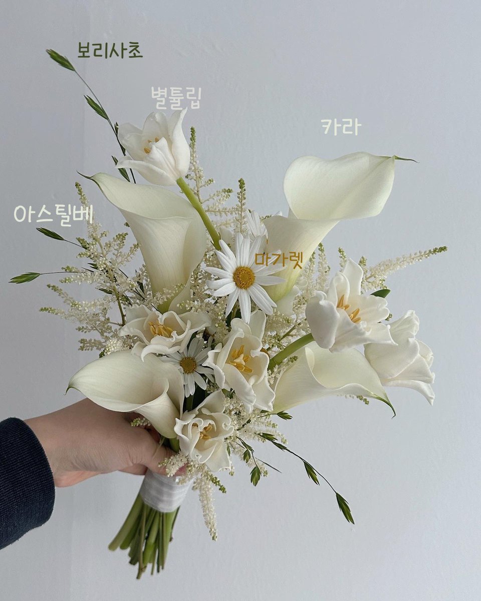 yourmydaisy's tweet photo. @happy_jjaenii 사진 위에 적어드렸어요 :D https://t.co/cIJri9dtOL