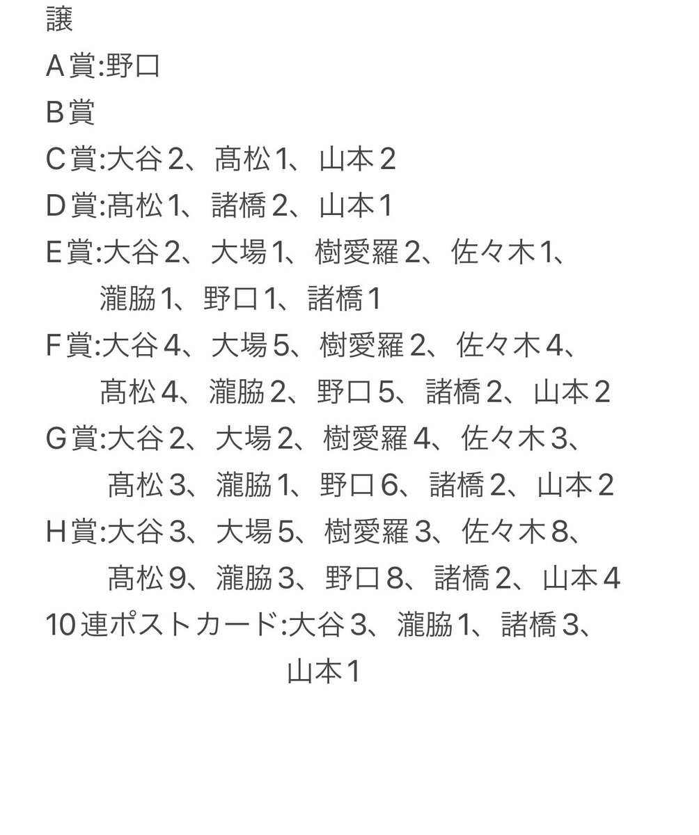 ハリィオリル tweet media