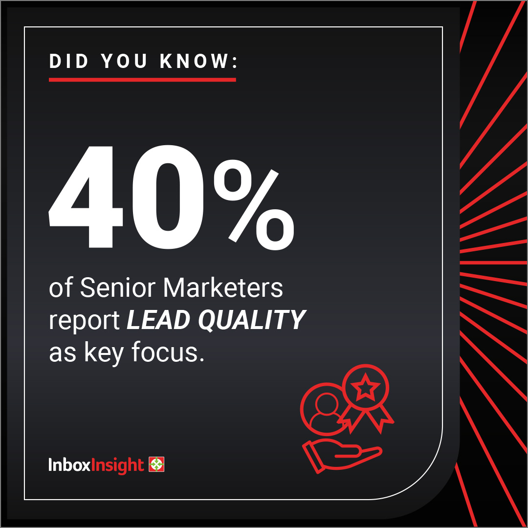 The__IC's tweet photo. With 40% of senior B2B marketers reporting lead quality as a key focus area, reducing lead rejections and accelerating sales are undoubtedly high on marketing agendas. How can you drive the best lead quality into your business for optimal results? #LeadQuality #SalesAcceleration https://t.co/Tx4SFDMG2N
