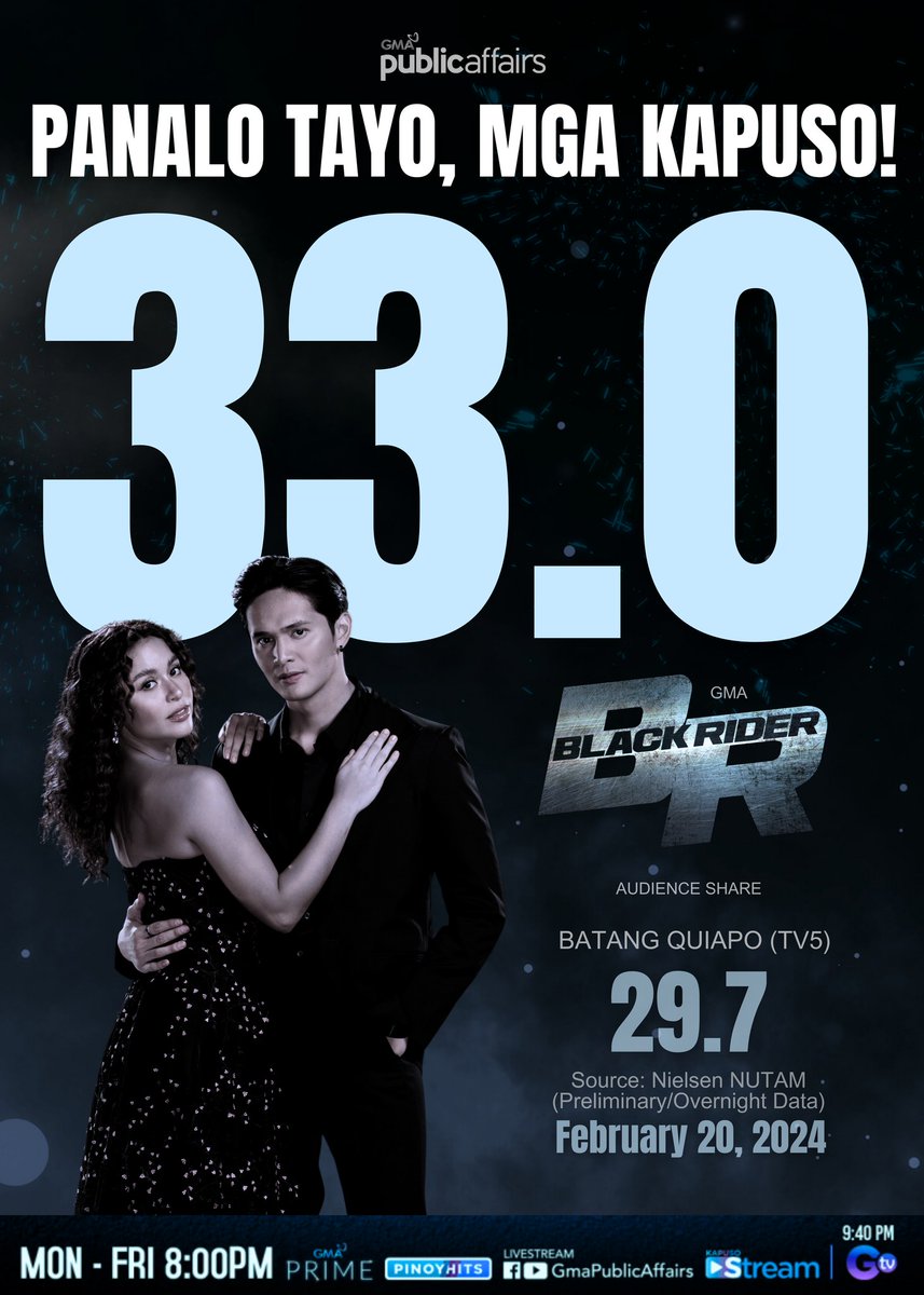 PANALO TAYO, MGA KAPUSO! 

Walang hanggang pasasalamat sa lagi ninyong pagsuporta sa action-seryeng gabi-gabi nating kasama!

Mamaya, tumutok muli sa #BlackRider, 8 PM sa GMA Prime, GMA Public Affairs' FB/YT livestream at 9:40 PM sa GTV. #BlackRiderBabySwitch