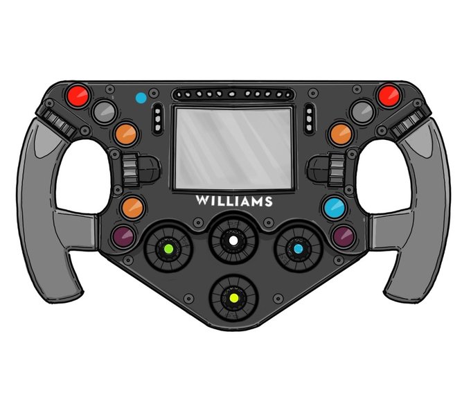 WILlIAMSF1RACING WHEEL - その他安価