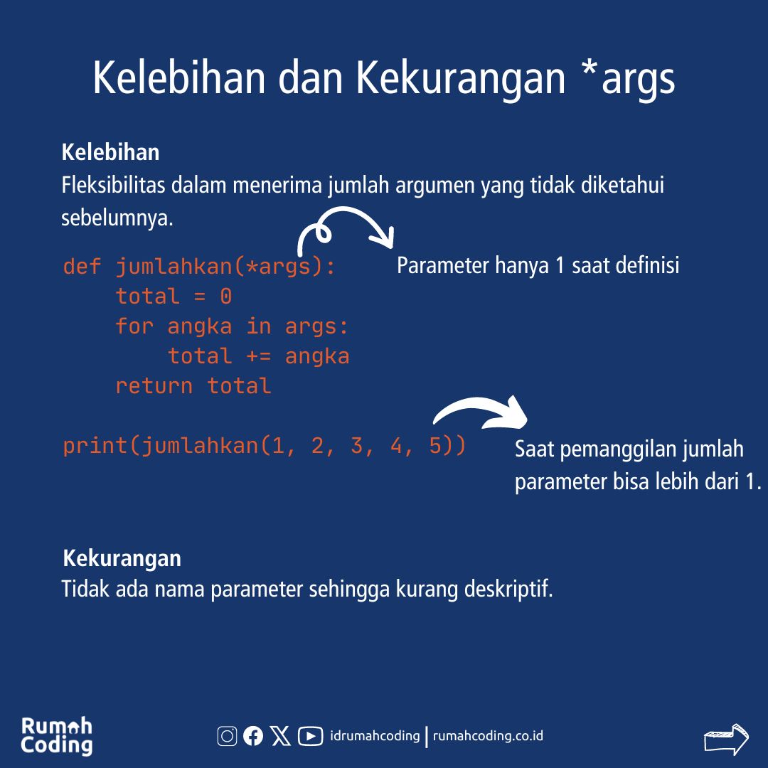 idrumahcoding's tweet image. Pernah liat *args dan **kwargs pada sebuah fungsi di Python. Tau gak fungsinya apa? Yuk kita simak penjelasan berikut:

#python #codingtips #PythonFlexibility #CodingMagic #ArgsAndKwargs