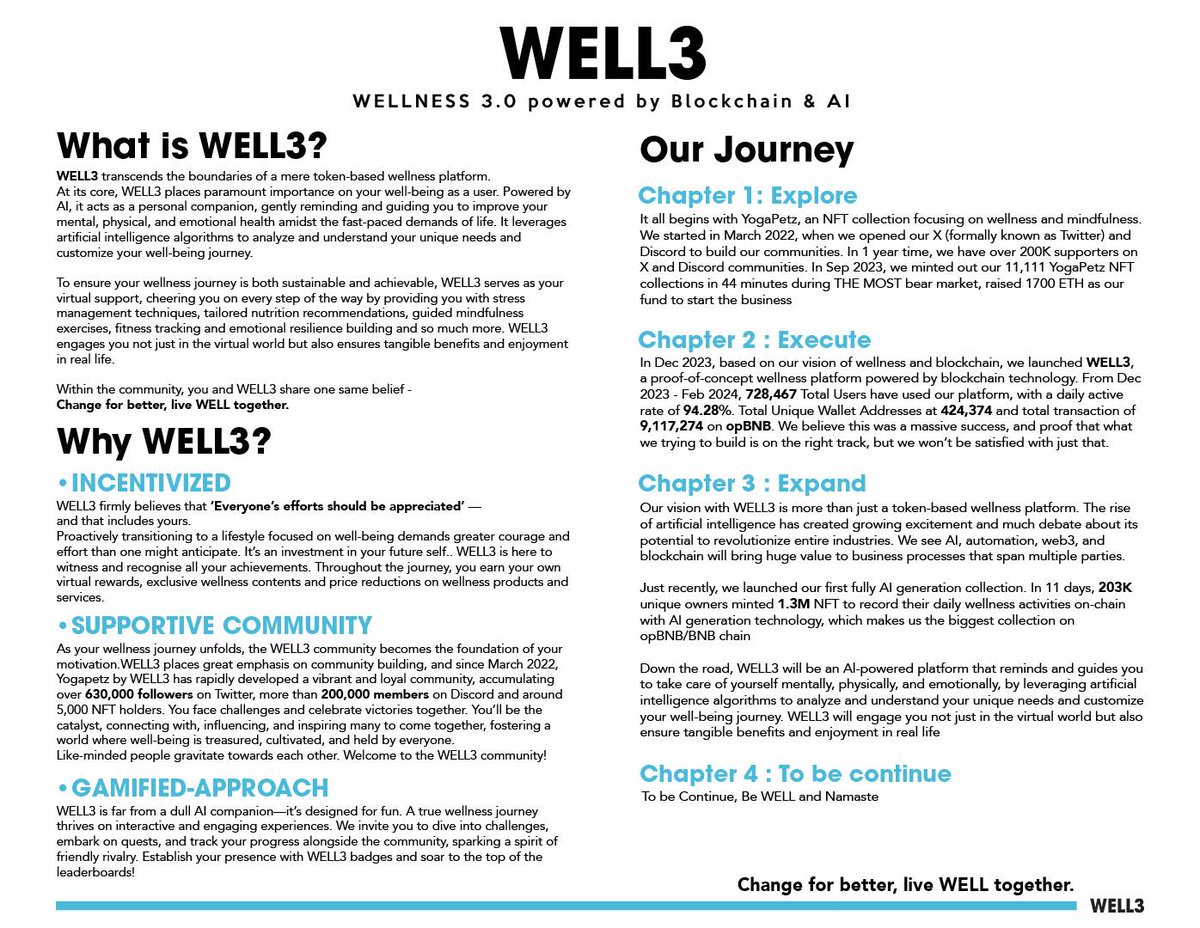 well3official's tweet photo. We are WELL3

We have officially switch our main Twitter page handle (previously @yogapetz) to @well3official. We also take control of the @yogapetz handle using another account, so you don't need to worry about potential hacks or scams

As of discord, the link remains unchanged as https://t.co/FIV82dsyuu for safety, only the name and icon have changed. If you have doubts for any links, just don't click or interact, verify with us before anything

YogaPetz is the beginning of all, an NFT collection focusing on wellness and mindfulness. YogaPetz are still our main NFT collection, but slowly, we will fade out YogaPetz as our main branding. And **WELL3** is what we envision for the future. 

Change for better, live WELL together