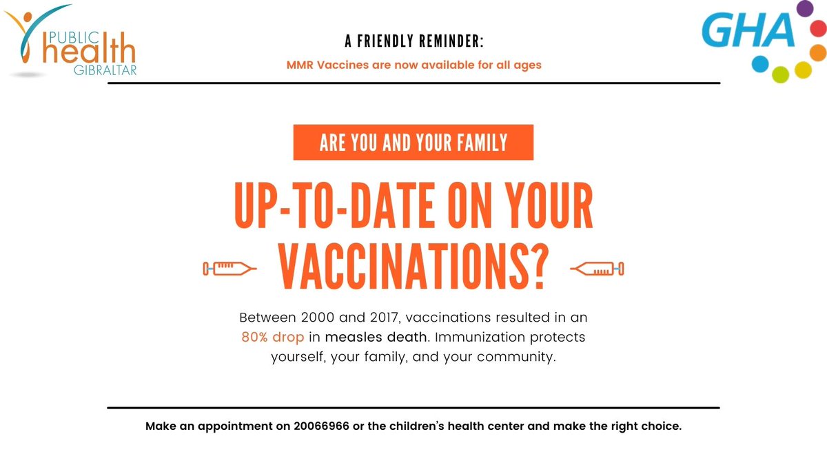 Are you fully vaccinated against measles